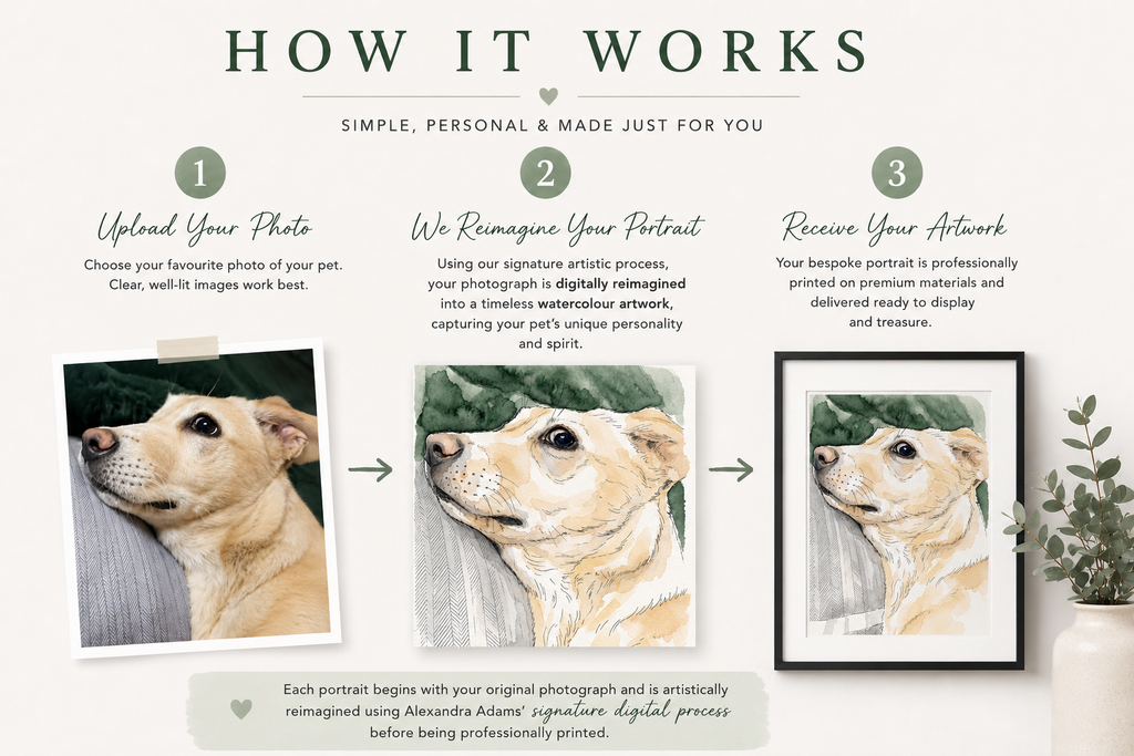 Custom Pet Portrait - Timeless Watercolour