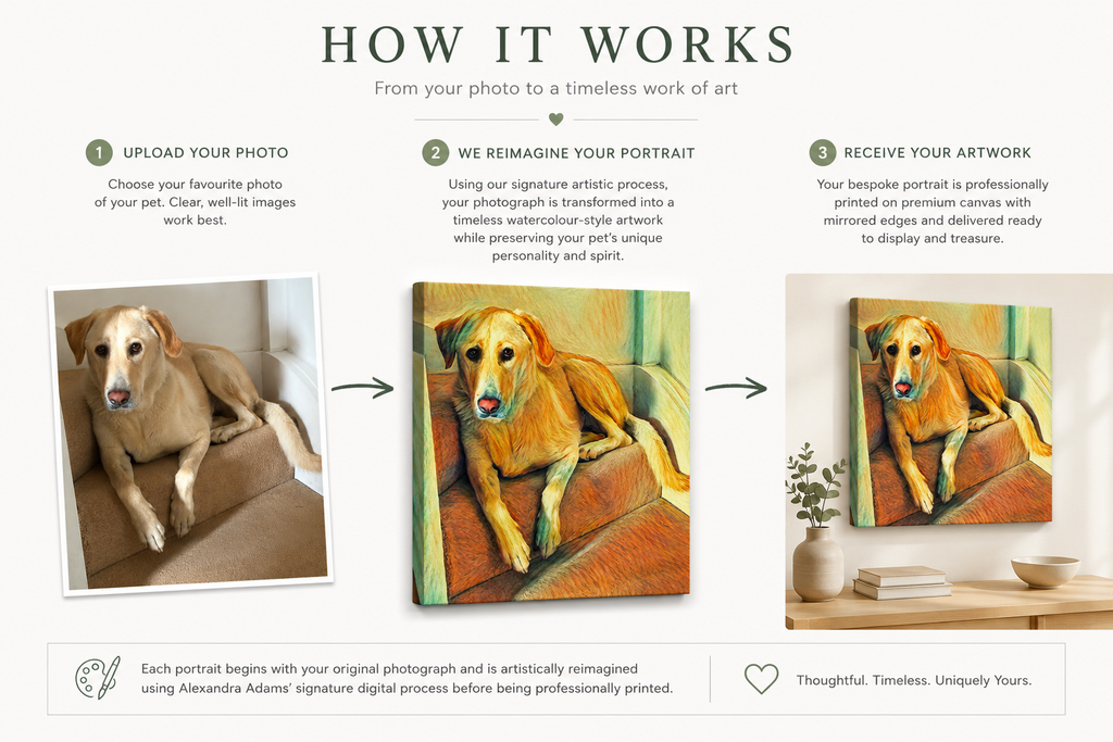 Custom Pet Portrait - Gentle Strokes Canvas