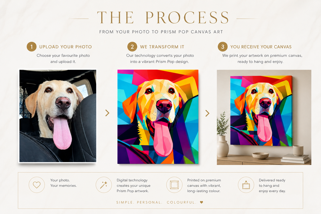 Custom Pet Portrait - Prism Pop Canvas