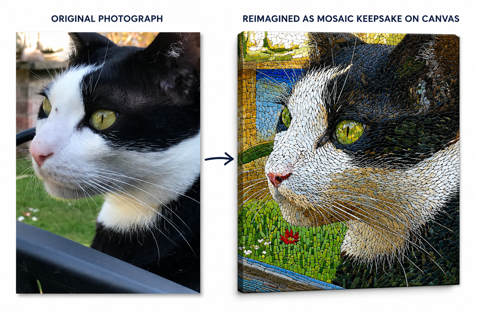 Custom Pet Portrait - Mosaic Keepsake Style Canvas